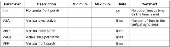 parameters2